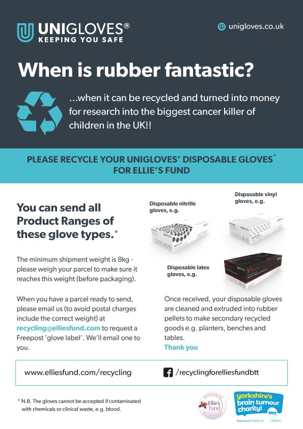 How does the Ellie's Fund Glove Recycling Programme Work?